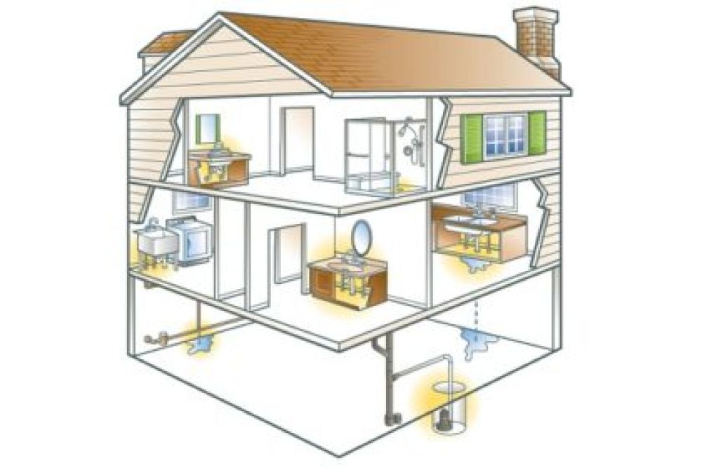 10 Plumbing Things to Check Before Buying a Home