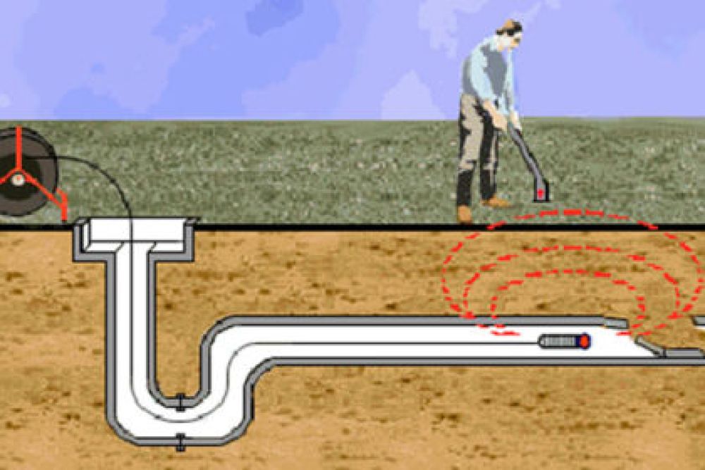 Drain Lines…Camera…Action